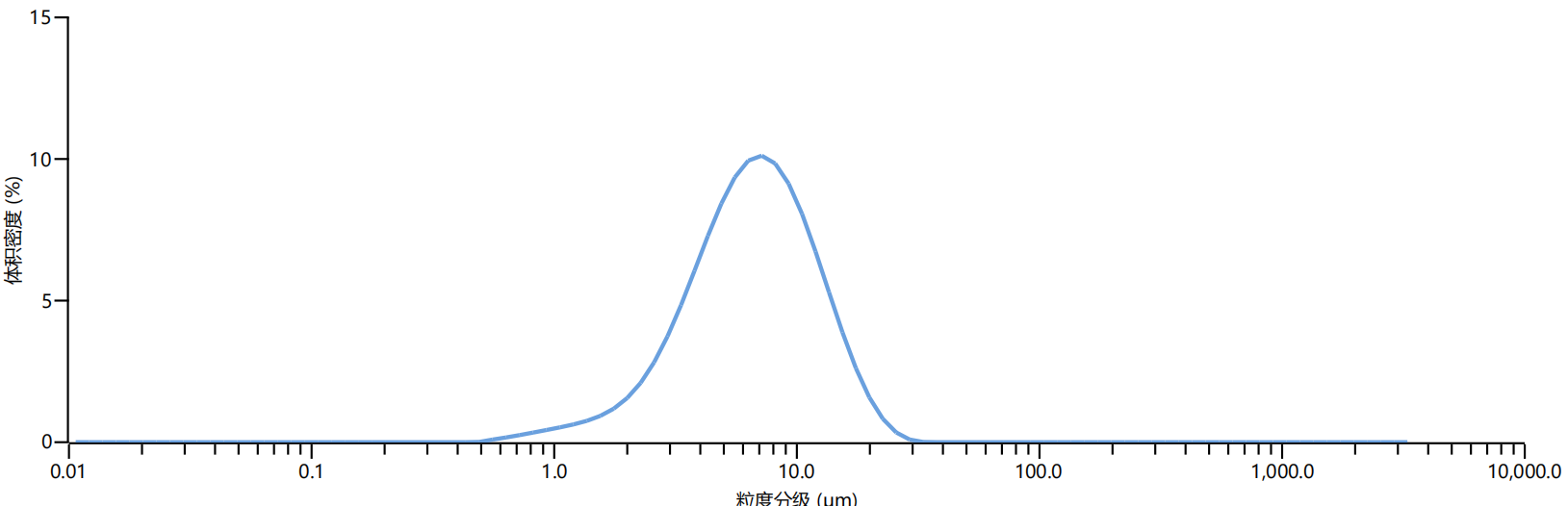 KU���Ρ�(�й���)�ٷ���վ
