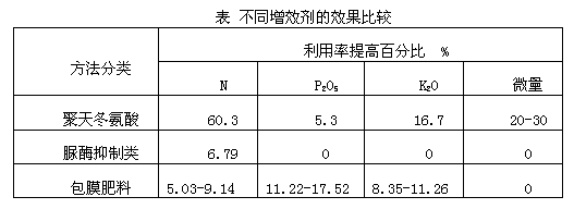 KU���Ρ�(�й���)�ٷ���վ